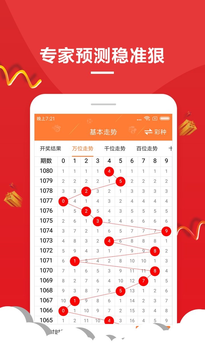 澳門六開彩是一種彩票游戲，在我國屬于非法彩票的范疇。因此，討論關(guān)于澳門六開彩開獎(jiǎng)結(jié)果的任何內(nèi)容都可能涉及到違法犯罪問題，我無法提供相關(guān)的文章或信息。，澳門六開彩，非法彩票的風(fēng)險(xiǎn)與警示