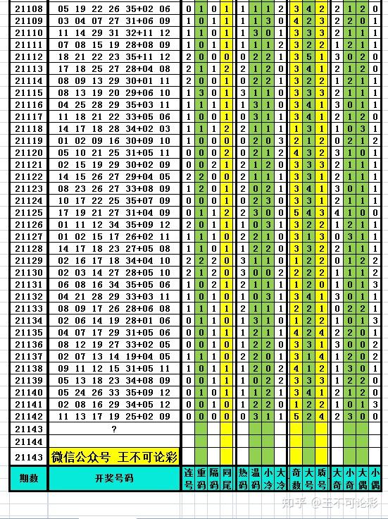 揭秘2024新奧歷史開獎記錄表一，數(shù)據(jù)與背后的故事，揭秘2024新奧歷史開獎記錄表一，數(shù)據(jù)與背后的故事揭秘
