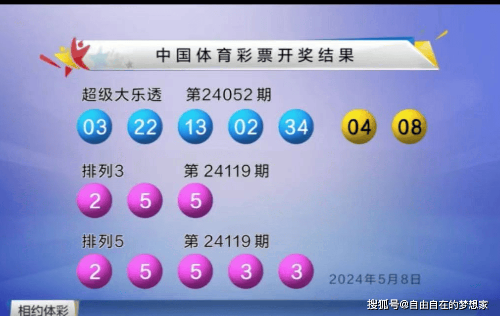 警惕虛假信息，新澳門六開彩開獎結(jié)果的真相與犯罪風(fēng)險，警惕虛假信息，新澳門六開彩開獎結(jié)果的真相與潛在犯罪風(fēng)險