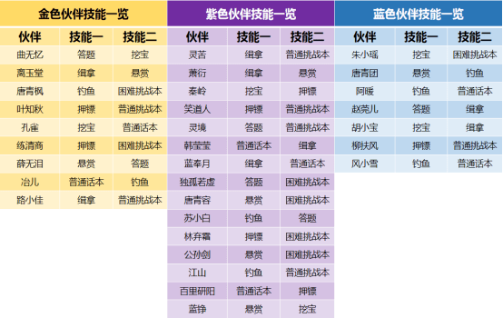 liziping 第18頁