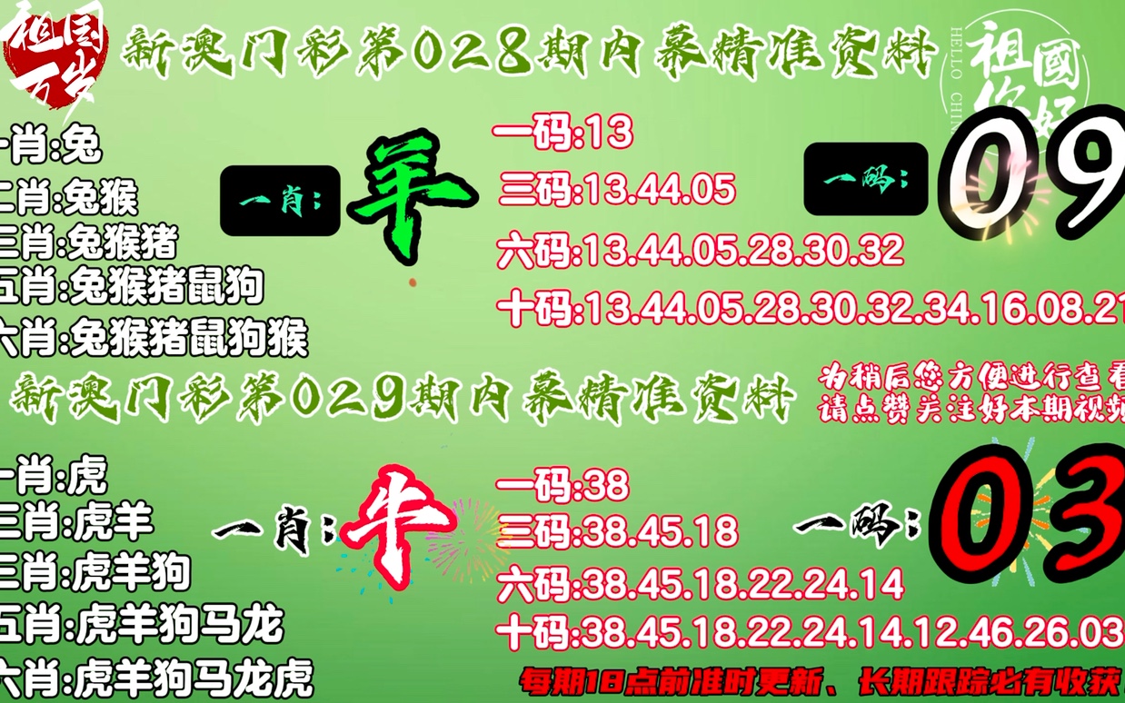 澳門(mén)平特一肖預(yù)測(cè)，警惕犯罪風(fēng)險(xiǎn)，遠(yuǎn)離非法預(yù)測(cè)，澳門(mén)平特一肖預(yù)測(cè)需謹(jǐn)慎，警惕犯罪風(fēng)險(xiǎn)，切勿輕信非法預(yù)測(cè)