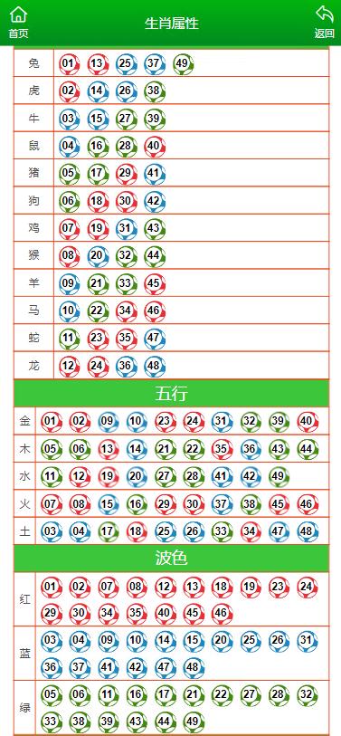澳門(mén)一肖一碼一一子，揭示背后的風(fēng)險(xiǎn)與挑戰(zhàn)，澳門(mén)一肖一碼背后的風(fēng)險(xiǎn)與挑戰(zhàn)揭秘