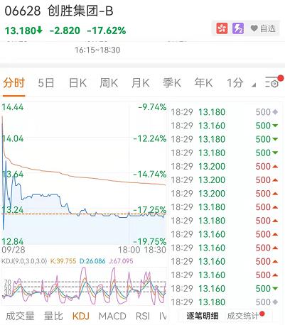 券商B，行業(yè)定位、競爭優(yōu)勢與未來發(fā)展策略，券商B，定位優(yōu)勢、競爭優(yōu)勢及未來發(fā)展戰(zhàn)略探索