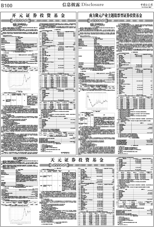 天元證券投資基金，探索資本市場(chǎng)的卓越力量，天元證券投資基金，資本市場(chǎng)卓越力量的探索之旅