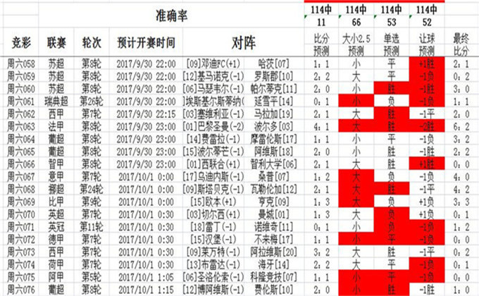 澳彩查詢指南，了解澳彩的必備知識，澳彩查詢指南，掌握澳彩必備知識