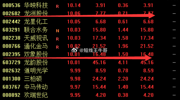 探究數(shù)字002682背后的深層含義，數(shù)字002682背后的深層含義探究