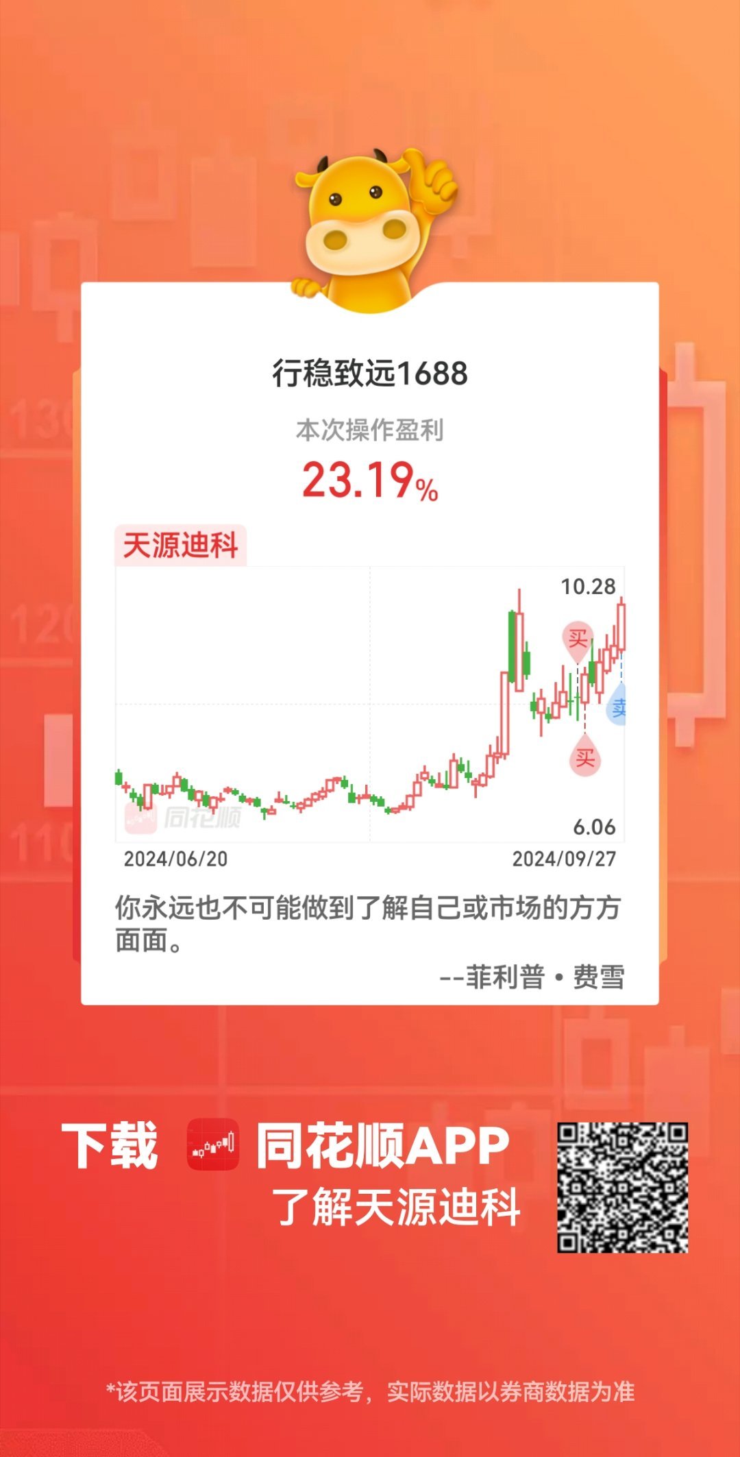 探索數(shù)字世界中的奧秘，002357與同花順的奇妙之旅，數(shù)字世界的奧秘探索，從奇妙之旅到同花順與數(shù)字002357的揭秘之旅