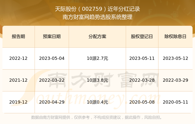 探索002759股吧的獨(dú)特魅力與挑戰(zhàn)，探索股吧的獨(dú)特魅力與挑戰(zhàn)，聚焦代碼002759的股市風(fēng)云