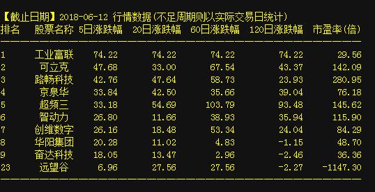 關(guān)于002255的最新消息全面解析，002255最新消息全面解析報告