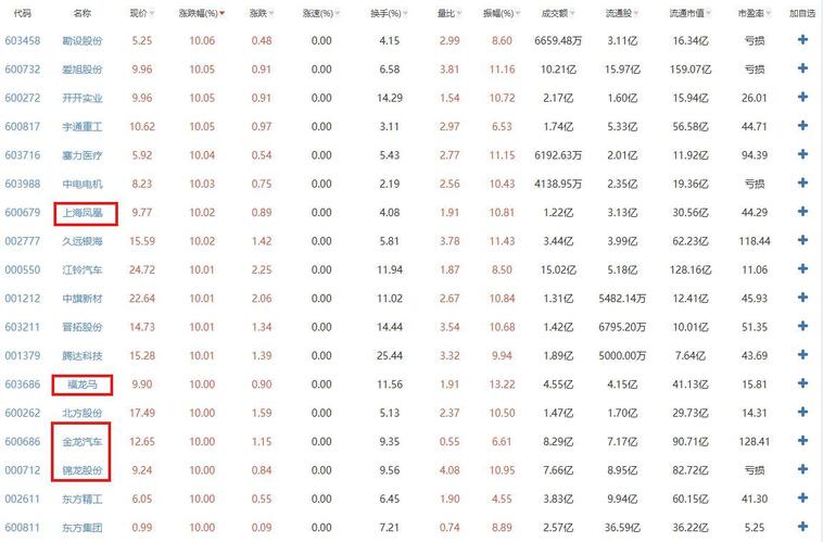 探索002749股吧的獨特魅力與價值，探索股吧的獨特魅力與價值，聚焦代碼002749股吧的獨特吸引力與潛力分析