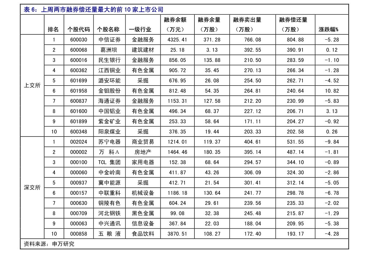 探索神秘的數(shù)字序列，000705背后的故事，揭秘?cái)?shù)字序列背后的故事，探尋神秘?cái)?shù)字000705的起源與秘密