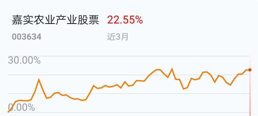 農(nóng)產(chǎn)品股票，投資的新機(jī)遇與挑戰(zhàn)，農(nóng)產(chǎn)品股票，新機(jī)遇與挑戰(zhàn)并存的投資領(lǐng)域