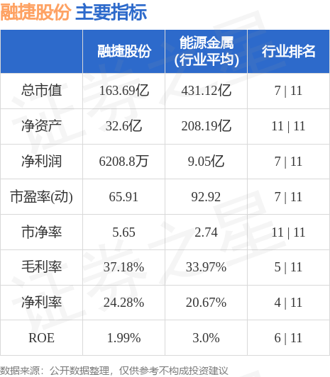 深度解析，002192股票行情，深度解析，股票行情分析——代碼為002192的股票行情展望