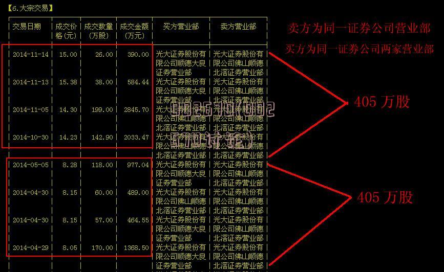 探究數(shù)字代碼背后的意義，關(guān)于數(shù)字002097的奧秘，數(shù)字代碼的秘密，揭開數(shù)字002097的奧秘面紗