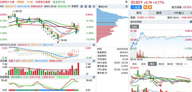 深度解析，605108股票的前世今生與未來(lái)展望，深度解析，605108股票前世今生揭秘與未來(lái)展望