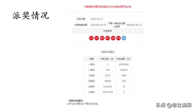 澳門(mén)一一碼一特一中準(zhǔn)選今晚，澳門(mén)一碼一特一中準(zhǔn)選今晚，警惕違法犯罪風(fēng)險(xiǎn)！