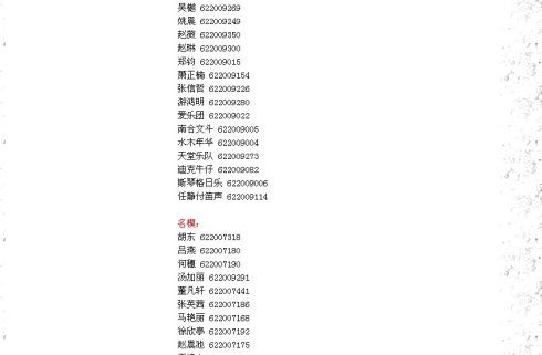 揭秘明星電話號碼背后的故事，揭秘明星電話號碼背后的秘密