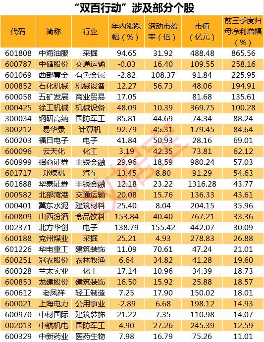 中工國際，匠心筑夢，成就卓越，中工國際，匠心筑夢，卓越成就之路