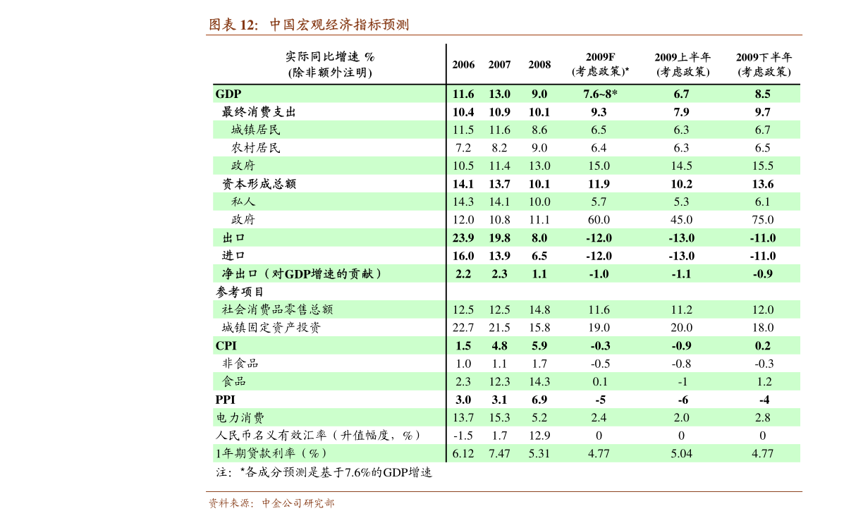 深度解析600157千股千評(píng)——股市中的獨(dú)特視角與精準(zhǔn)洞察，深度剖析，千股千評(píng)的獨(dú)特視角與精準(zhǔn)洞察——聚焦股市中的600157