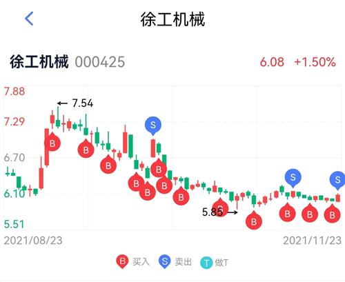 徐工機(jī)械，工程機(jī)械領(lǐng)域的璀璨明珠，徐工機(jī)械，工程機(jī)械行業(yè)的璀璨瑰寶