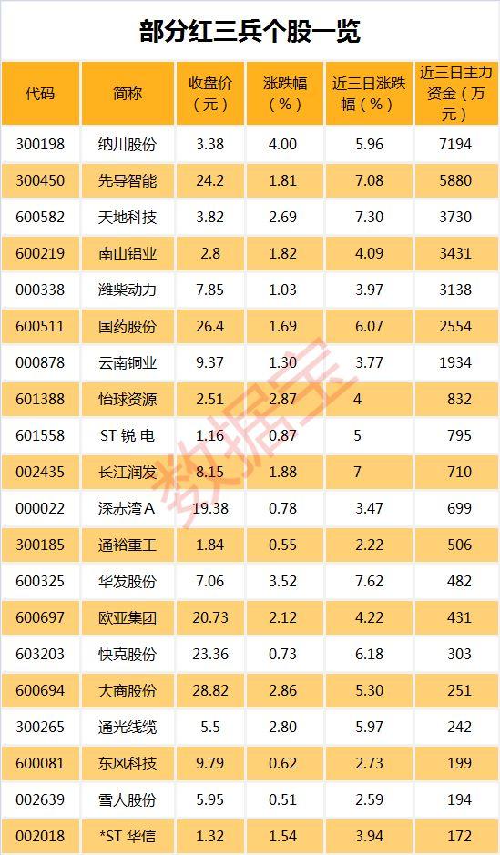 通裕重工股票，深度解析與發(fā)展前景展望，通裕重工股票深度解析與未來(lái)前景展望