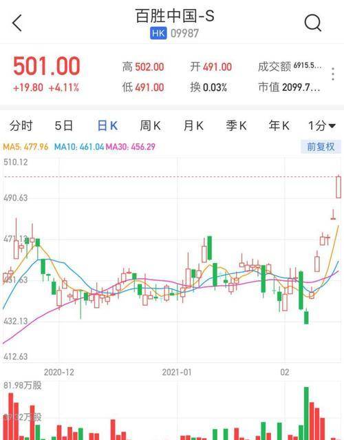 港股實(shí)時行情，深度分析與市場洞察，港股實(shí)時行情及深度分析與市場洞察報告