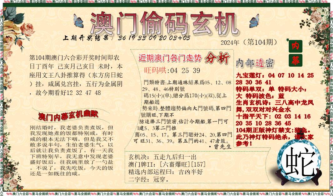 澳門管家婆100中，探索其背后的故事與魅力，澳門管家婆背后的故事與魅力探索