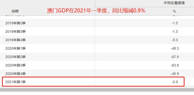 澳門彩票開獎結(jié)果查詢，探索數(shù)字背后的故事與機遇，澳門彩票開獎結(jié)果查詢，揭秘數(shù)字背后的故事與財富機遇