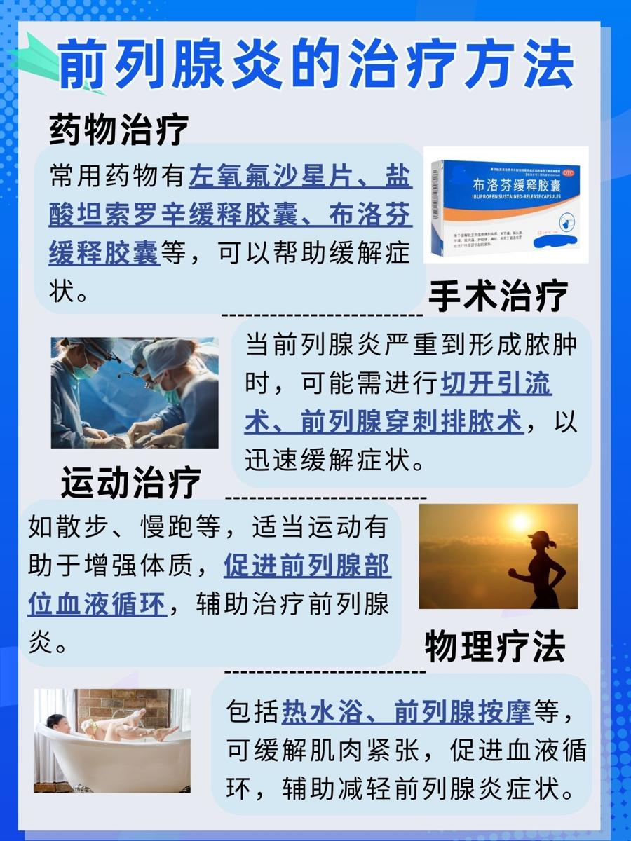 前列腺炎能根治好嗎？解析與探討，前列腺炎的根治可能性解析與探討