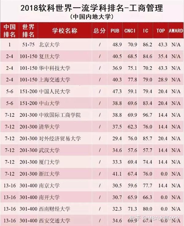 王中王一肖一碼一中一MBA，探索多元領(lǐng)域的新時代精英之路，探索多元領(lǐng)域精英之路，王中王一肖一碼MBA之旅