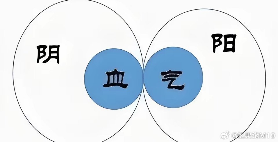 唯一陰陽(yáng)雙補(bǔ)的中成藥，探尋傳統(tǒng)醫(yī)學(xué)的奧秘，唯一陰陽(yáng)雙補(bǔ)的中成藥，探尋傳統(tǒng)醫(yī)學(xué)的奧秘與力量