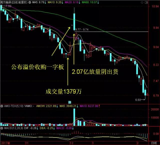 探索神秘的數(shù)字世界，走進(jìn)神秘的002553股吧，揭秘?cái)?shù)字世界的神秘面紗，探尋神秘的股吧002553之旅