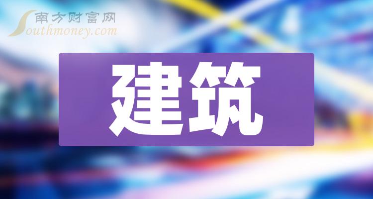中國交建股吧，探索與前瞻，中國交建股吧，深度探索與前瞻展望