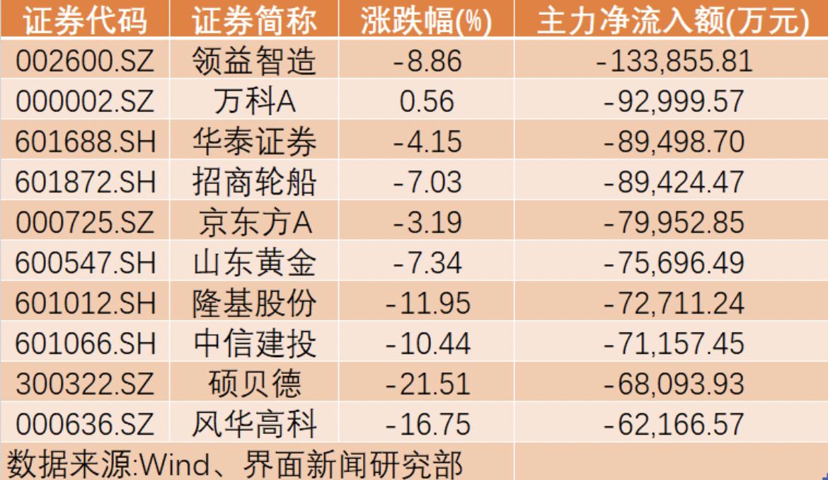 華泰證券股吧，深度解析與前景展望，華泰證券股吧深度解析及前景展望