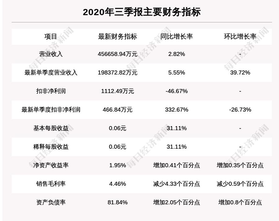 三木集團(tuán)，從起步到領(lǐng)先的卓越之路，三木集團(tuán)，卓越之路的領(lǐng)先之旅