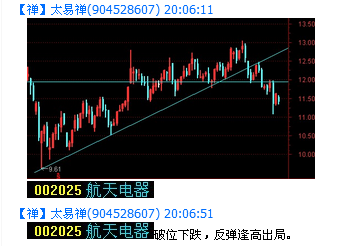 診股，深度解析與策略應(yīng)用，深度解析股票診療術(shù)，策略應(yīng)用與實(shí)戰(zhàn)指南