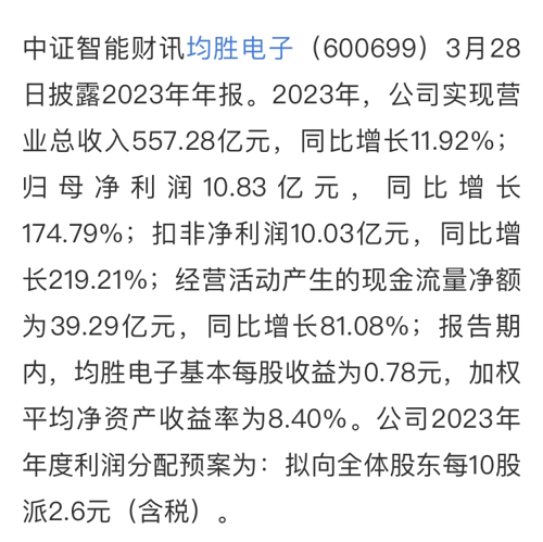 探索600699股吧的獨特魅力與價值，揭秘600699股吧的獨特魅力與投資價值