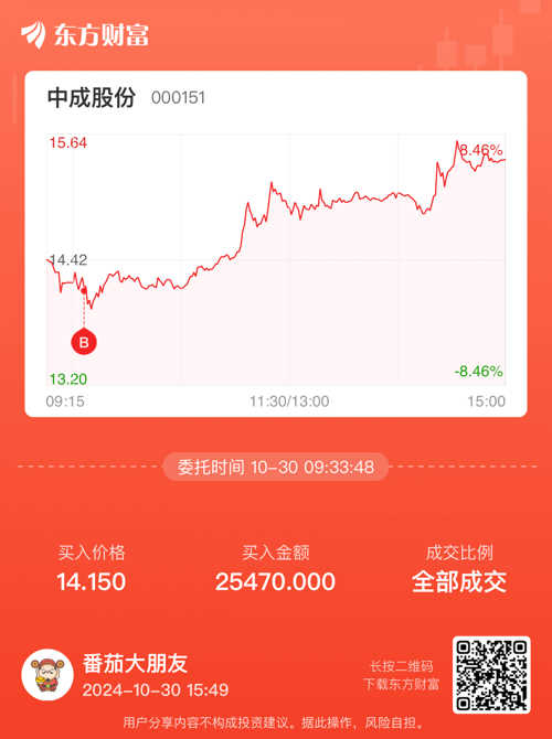中成股份股吧——探究其背后的力量與價(jià)值，中成股份股吧深度解析，探究背后的力量與價(jià)值