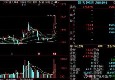 英飛拓（002528）股吧，深度解析與前瞻，英飛拓（002528）股吧深度解析與前瞻展望