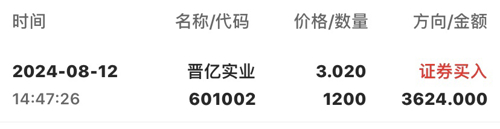 晉億實業(yè)股票的投資價值分析，晉億實業(yè)股票投資價值深度解析