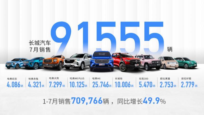 長(zhǎng)城股票601633，投資潛力與市場(chǎng)展望，長(zhǎng)城股票601633投資潛力與市場(chǎng)展望分析