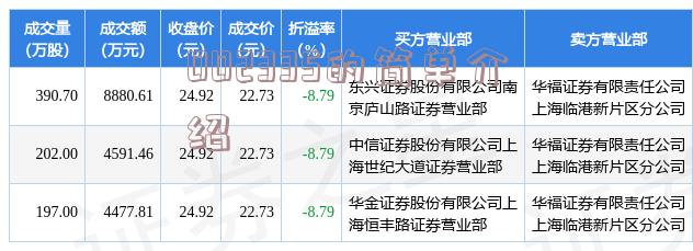 關(guān)于數(shù)字代碼300309的最新消息，數(shù)字代碼300309最新動(dòng)態(tài)速遞