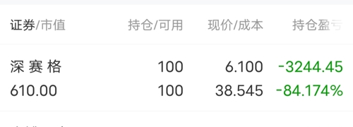 深賽格股吧，探索與機(jī)遇并存的投資領(lǐng)域，深賽格股吧，投資領(lǐng)域的探索與機(jī)遇并存