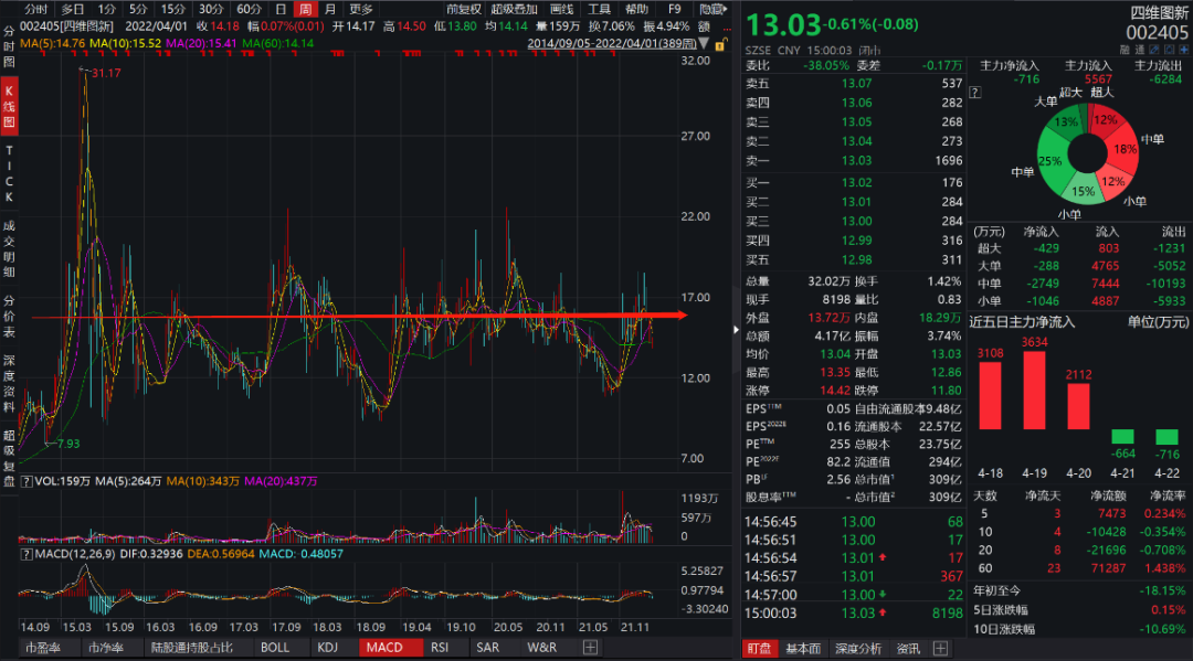 財(cái)經(jīng)股市行情網(wǎng)，洞悉市場動(dòng)態(tài)，引領(lǐng)投資決策，財(cái)經(jīng)股市行情網(wǎng)，洞悉市場脈動(dòng)，引領(lǐng)投資決策之道