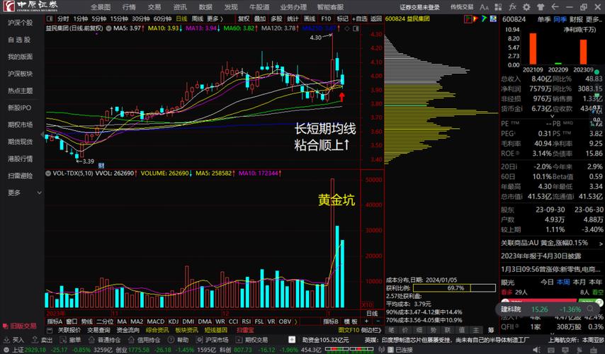 深度解析，關(guān)于600139股吧的全面解讀，全面解讀，關(guān)于600139股吧的深度剖析