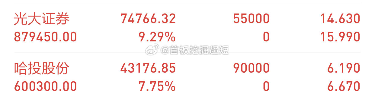 前世今生與未來(lái)展望
