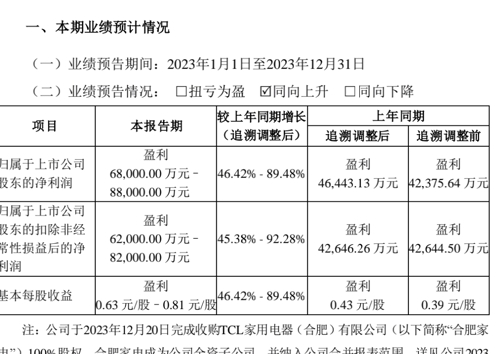 探索002668股吧的獨(dú)特魅力與價(jià)值潛力，探索股吧魅力與價(jià)值潛力，聚焦代碼002668的獨(dú)特吸引力與前景展望