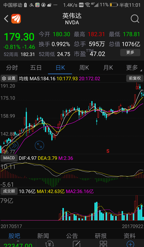 股票行情深度解析，聚焦600584的股票走勢，深度解析股票行情，聚焦600584股票走勢揭秘