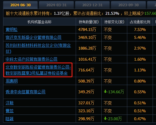 科大智能股票，投資潛力與市場展望，科大智能股票，投資潛力與市場展望分析