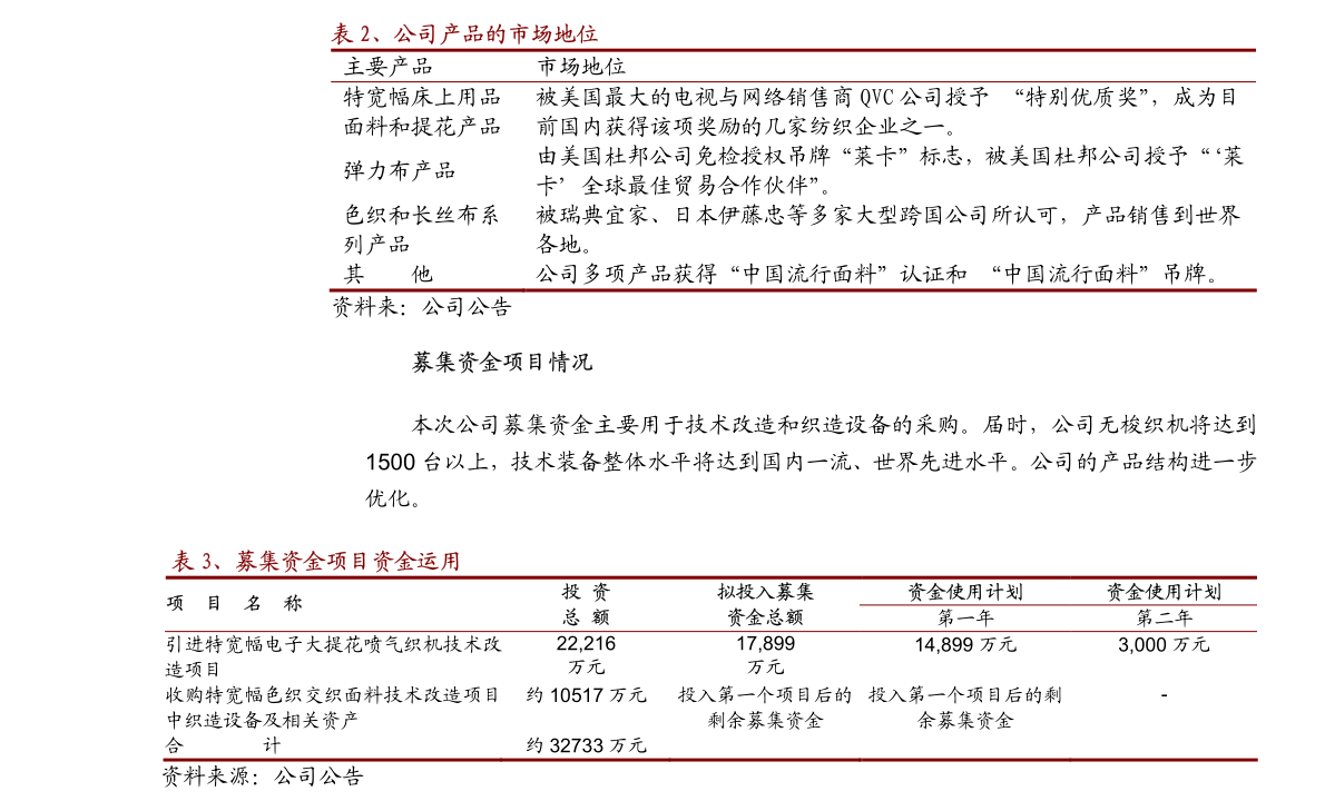 探索神秘的數(shù)字序列，002277，揭秘神秘?cái)?shù)字序列，002277探秘之旅
